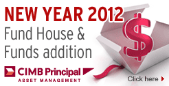 New year 2012