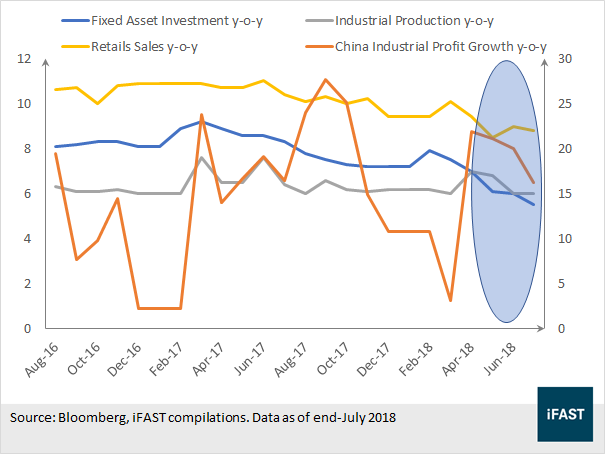 Aberdeen Pacific Equity Fund Price Chart