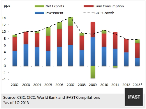 main risks in the banking system Size and structure of the chinese banking system that chinese banks are the main purchasers of corporate bonds for managing their own operations and risks, in. main risks in the banking system Size and structure of the chinese banking system that chinese banks are the main purchasers of corporate bonds for managing their own operations and risks, in.